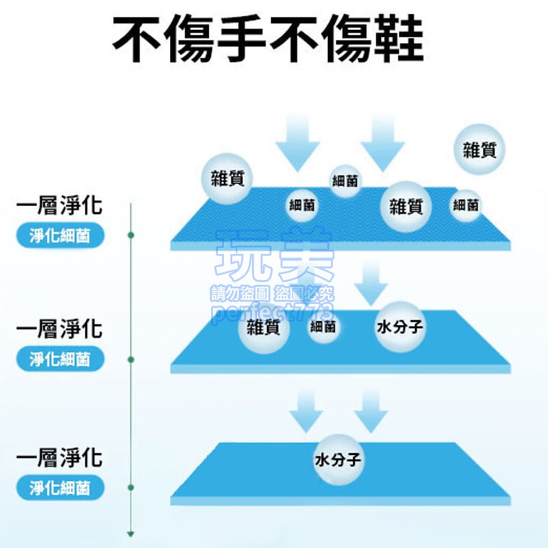 擦鞋濕紙巾 去污白鞋濕紙巾 擦鞋清潔濕巾 擦鞋巾 擦鞋神器 運動鞋清潔濕巾 擦鞋 白鞋清潔 白鞋救星 玩美 77607-細節圖5