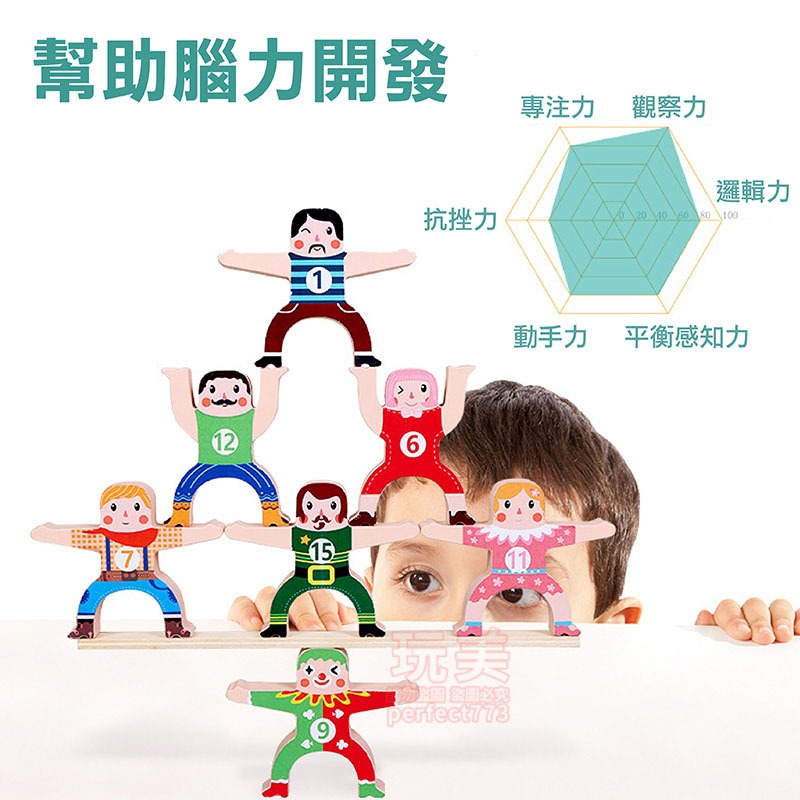 大力士疊疊樂 疊疊樂 積木疊疊樂 平衡積木 商檢合格 DIY疊疊樂 人偶積木 疊疊樂桌遊 兒童玩具 玩美 771298-細節圖6