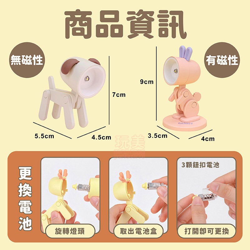 動物小夜燈 夜燈 可愛小夜燈 造型夜燈 日系夜燈 睡覺燈 可愛動物夜燈 裝飾夜燈 免插電夜燈 玩美 771400-細節圖2
