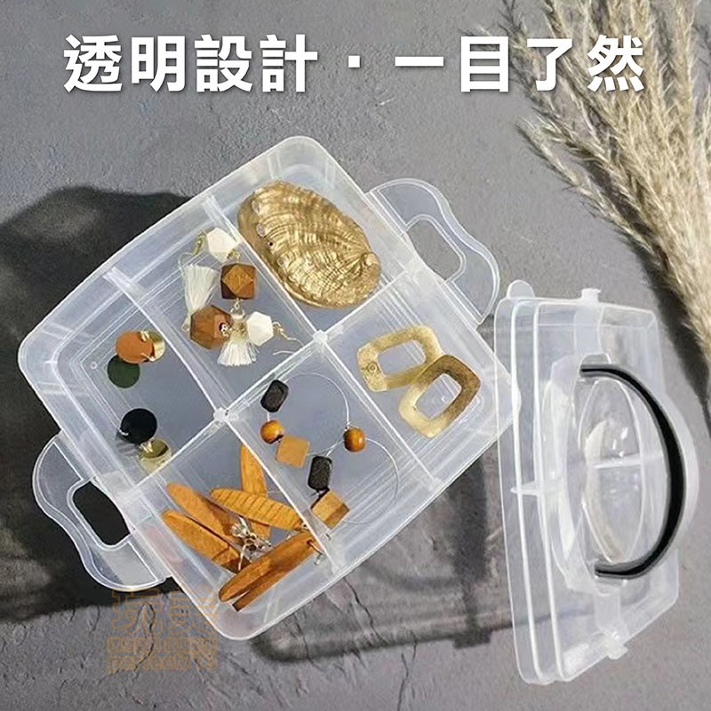 收納盒 手提三層收納盒 三層收納盒 貼紙收納盒 汽車收納盒 透明收納盒 工具收納盒 玩具收納盒 玩美 771293-細節圖3