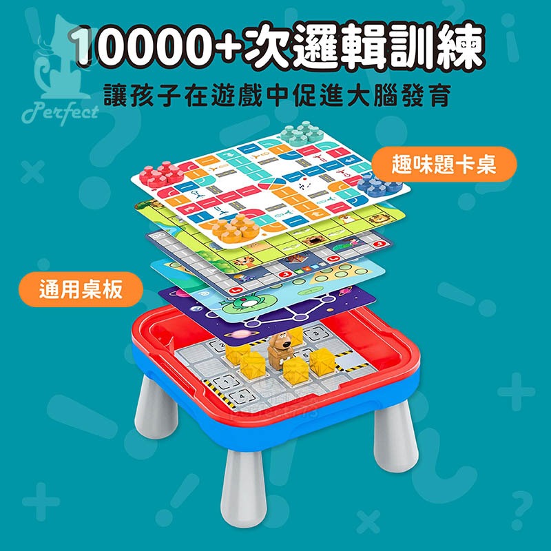 飛行棋 棋盤 益智遊戲 西瓜棋 多功能棋盤  棋盤遊戲 綜合棋盤 兒童桌遊 多合一棋盤 棋類 玩美 771359-細節圖3