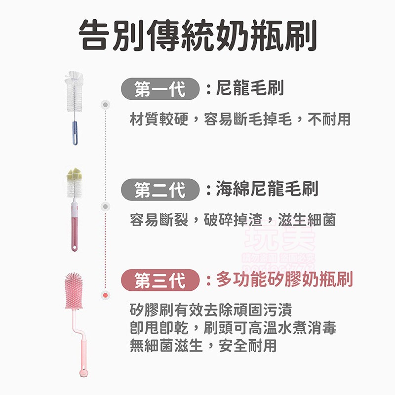 奶瓶刷 奶嘴刷 吸管刷 矽膠萬用杯刷 1組3入 可旋轉無死角清洗 杯刷可拆卸清洗 吊掛收納 水瓶 水壺 玩美 77866-細節圖8