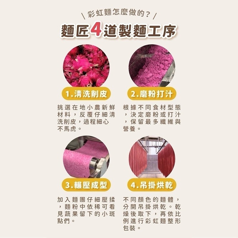 咖樂彩虹麵 彩色麵 蔬果麵 寶寶麵 蔬菜麵 拌麵 快煮麵 副食品 台灣製造 純素 無鹽低鈉 無色素 玩美 771686-細節圖8