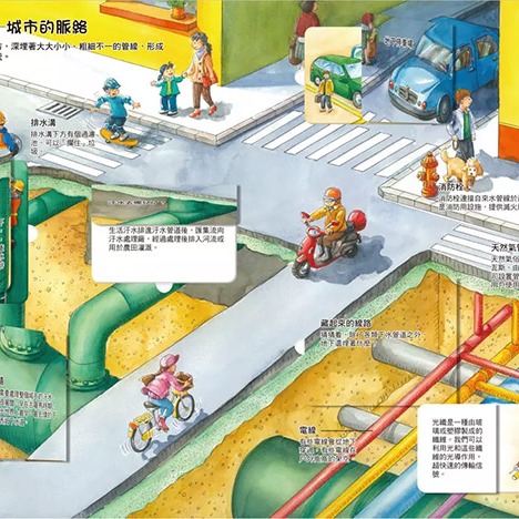 双美 我的STEAM翻翻書：深不可測的地底(7個場景+42個翻頁小機關) / 互動遊戲書 / 百科-細節圖2
