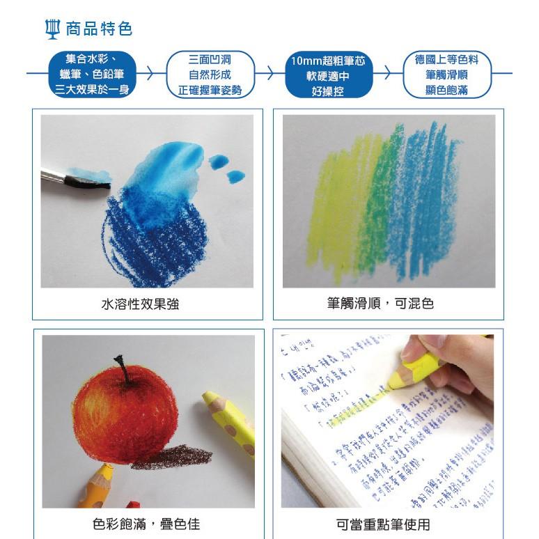 【德國LYRA】GROOVE(3合1)胖胖三角洞洞筆(6色)  產地：德國-細節圖3