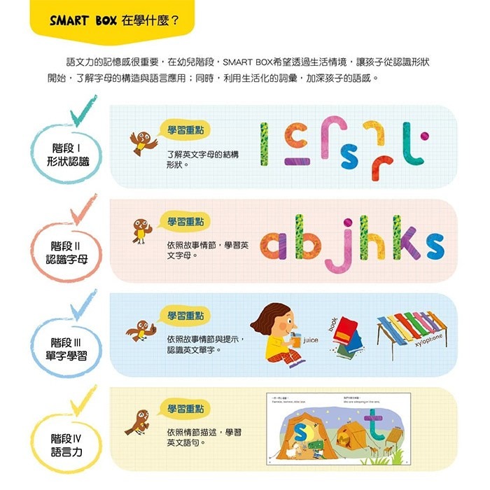 小康軒 【SMART BOX】語文力遊戲盒-阿布的神奇寶箱-細節圖3