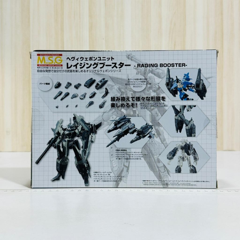 🇯🇵吼皮玩具🇯🇵 絕版 壽屋 骨裝機娘 日版 M.S.G 18 RAGING BOOSTER 配件包 組裝 模型 現貨-細節圖3