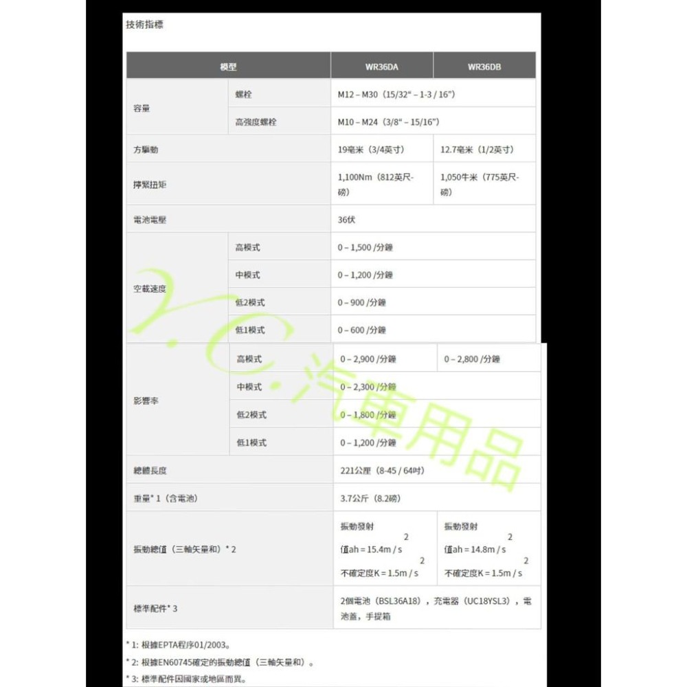 日立 Hitachi HIKOKI 36V 無刷套筒扳手  4分套筒 1650牛頓米 WR36DB 電動板手 電動起子-細節圖3