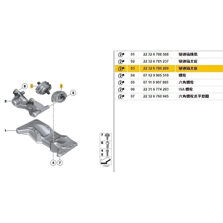 BMW N20 引擎腳 F07 F10 F11 引擎托架 發動機懸置 22116785601 22117935149-細節圖6