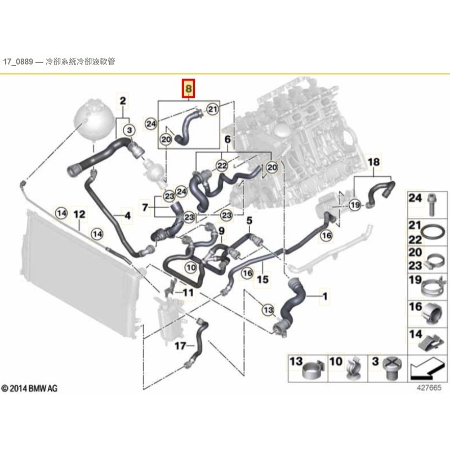 BMW F10 F30 F20 熱水管 節溫器接出 11537603514 E84 F25 F26 F31 F11-細節圖4