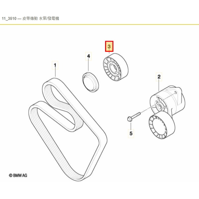 BMW E60 E61 E65 E66 E67 E83 冷氣惰輪 平面 固定 11287516847-細節圖3