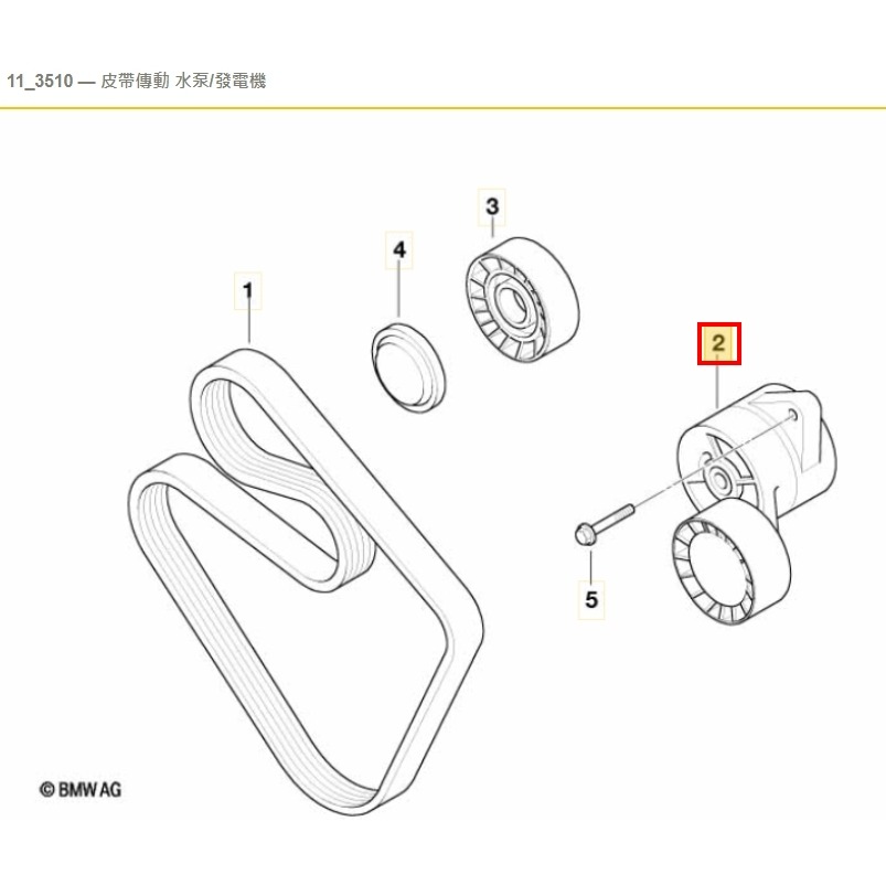 BMW E46 E60 E61 E65 E66 皮帶惰輪總成 發電機 11281427252-細節圖4