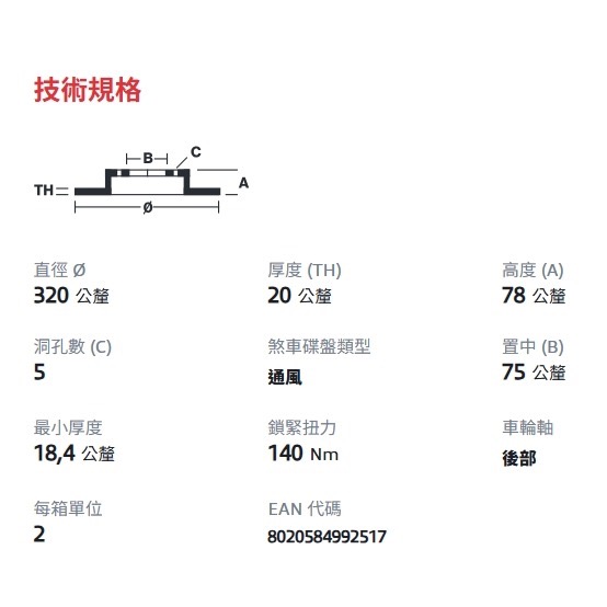 寶馬 E70 E71 E72 F15 F16 F85 F86 後 煞車盤 09992511 34216771970-細節圖3