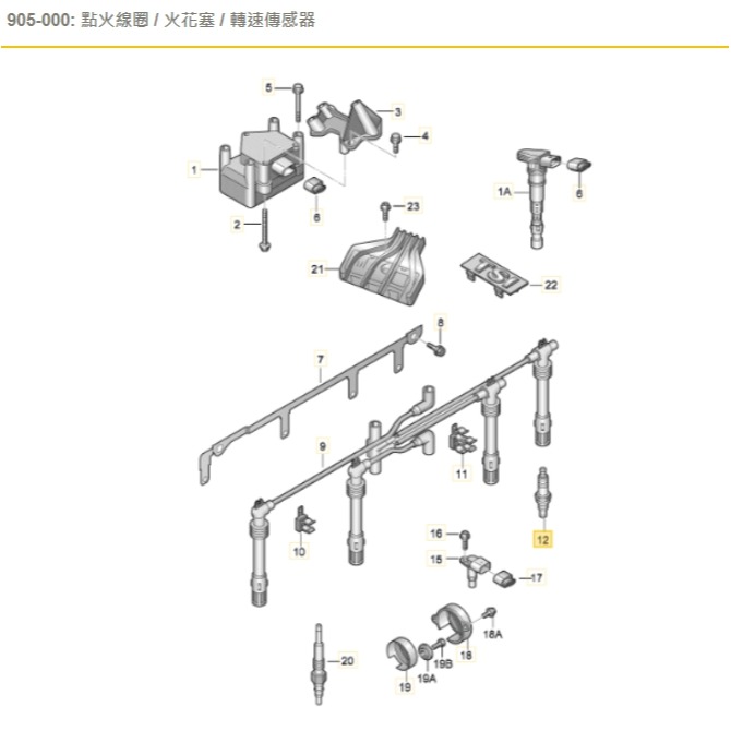 福斯 SKODA 火星塞 101905601F 101905617C 101905618A FABIA OCTAVIA-細節圖2