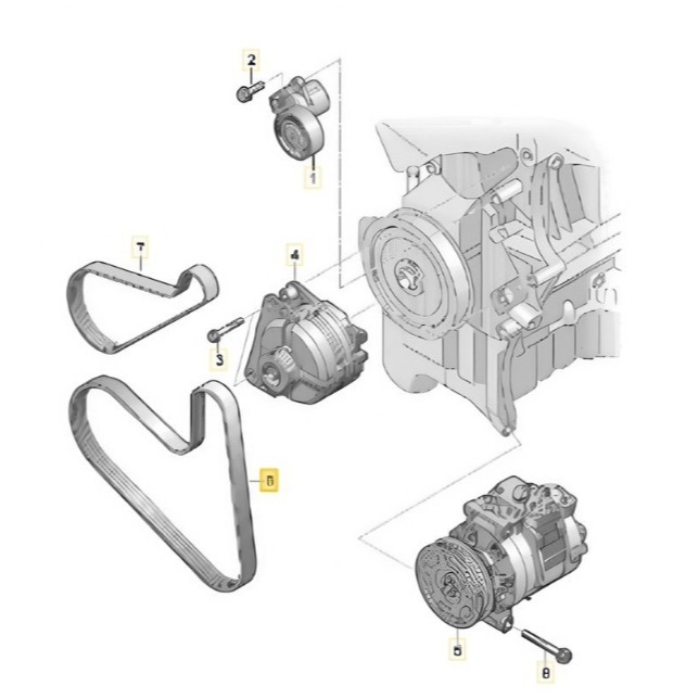 奧迪 SKODA 福斯 BMW 溝型皮帶 6PK1005 6PK1003 04E145933R 11287618848-細節圖4