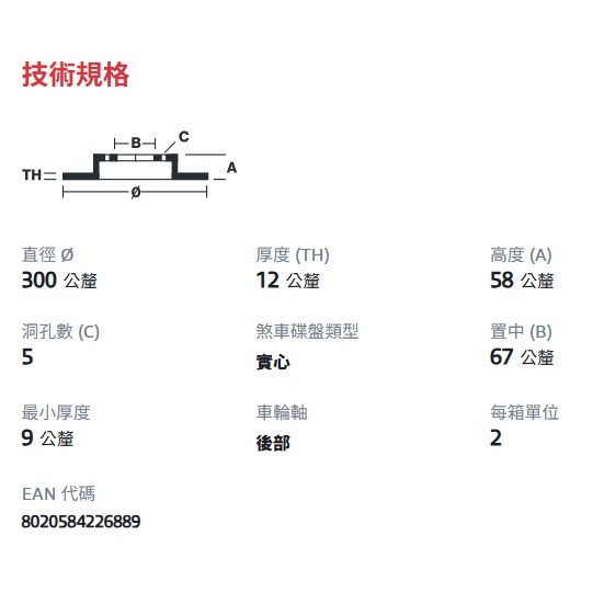 賓士 W447 前煞車盤 前碟盤 後煞車盤 後碟盤 4474210012 6394210012 4474210512-細節圖3