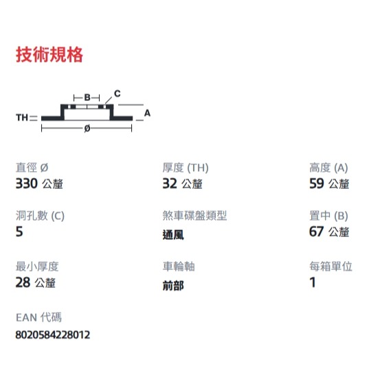 賓士 W447 前煞車盤 前碟盤 後煞車盤 後碟盤 4474210012 6394210012 4474210512-細節圖6