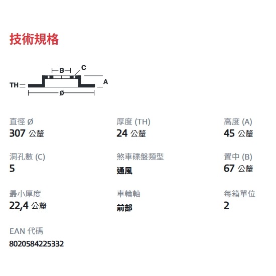 寶馬 MINI F40 F45 F46 前煞車盤 前碟盤 F48 F60 34106891079 09C35011-細節圖3