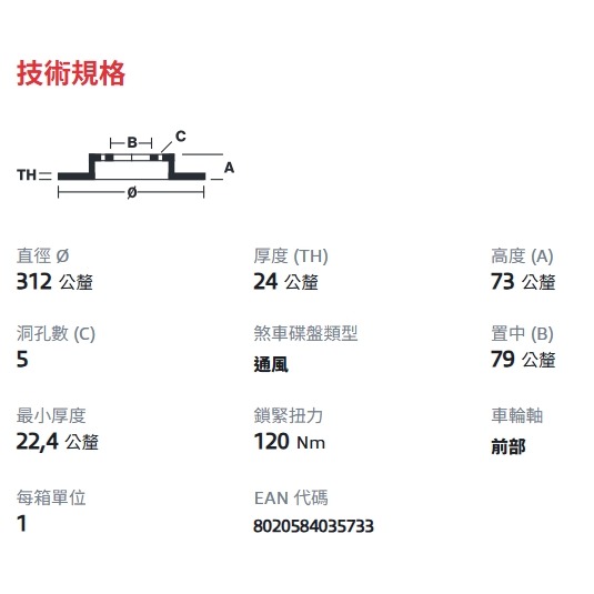 BMW E84 E90 前 煞車盤 09B33721 E91 E92 E93 F20 F30 F31 F34 F80-細節圖3