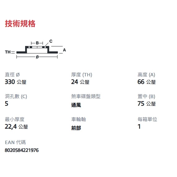 BMW  F10 前煞車盤 前碟盤 34116794429 34106883506 09A79921-細節圖3