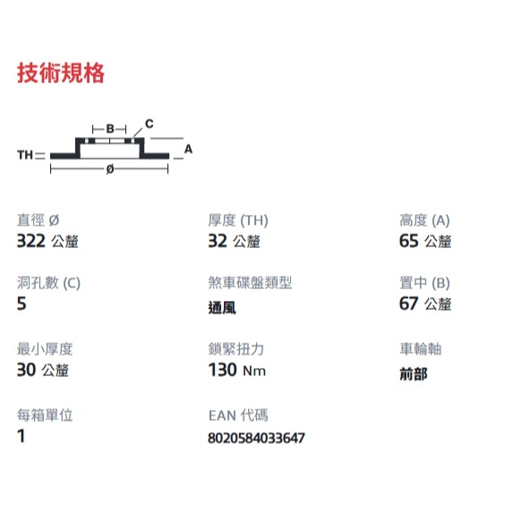 賓士 W204 W212 前煞車盤 前碟盤 C207 0986479652 0004211112 09A62131-細節圖3