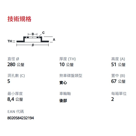 BMW F40 後 煞車盤 F44 F45 F48 F54 F56 F60 08C35211 34216799367-細節圖3