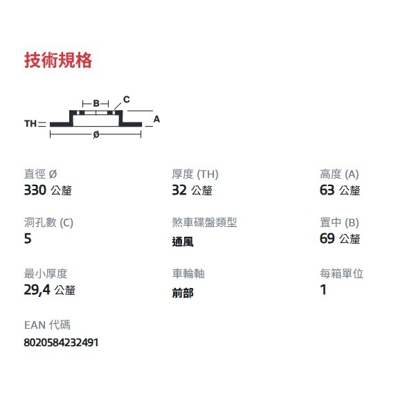 賓士 W205 前 煞車盤 CLS C257 W213 GLC X253 09D52813 0004212712-細節圖3