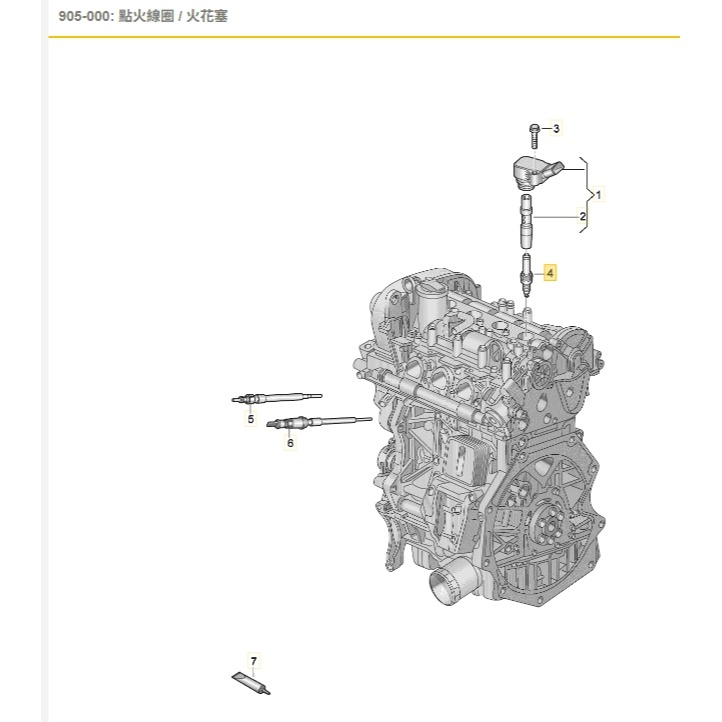 SKODA FABIA 火星塞 KAMIQ KAROQ OCTAVIA SCALA SUPERB 0241145525-細節圖4