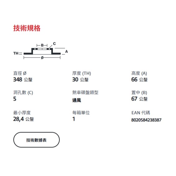 BMW G30 G32 前 煞車盤 09D90513 G01 G11 G20 G26 34118831822 G22-細節圖3
