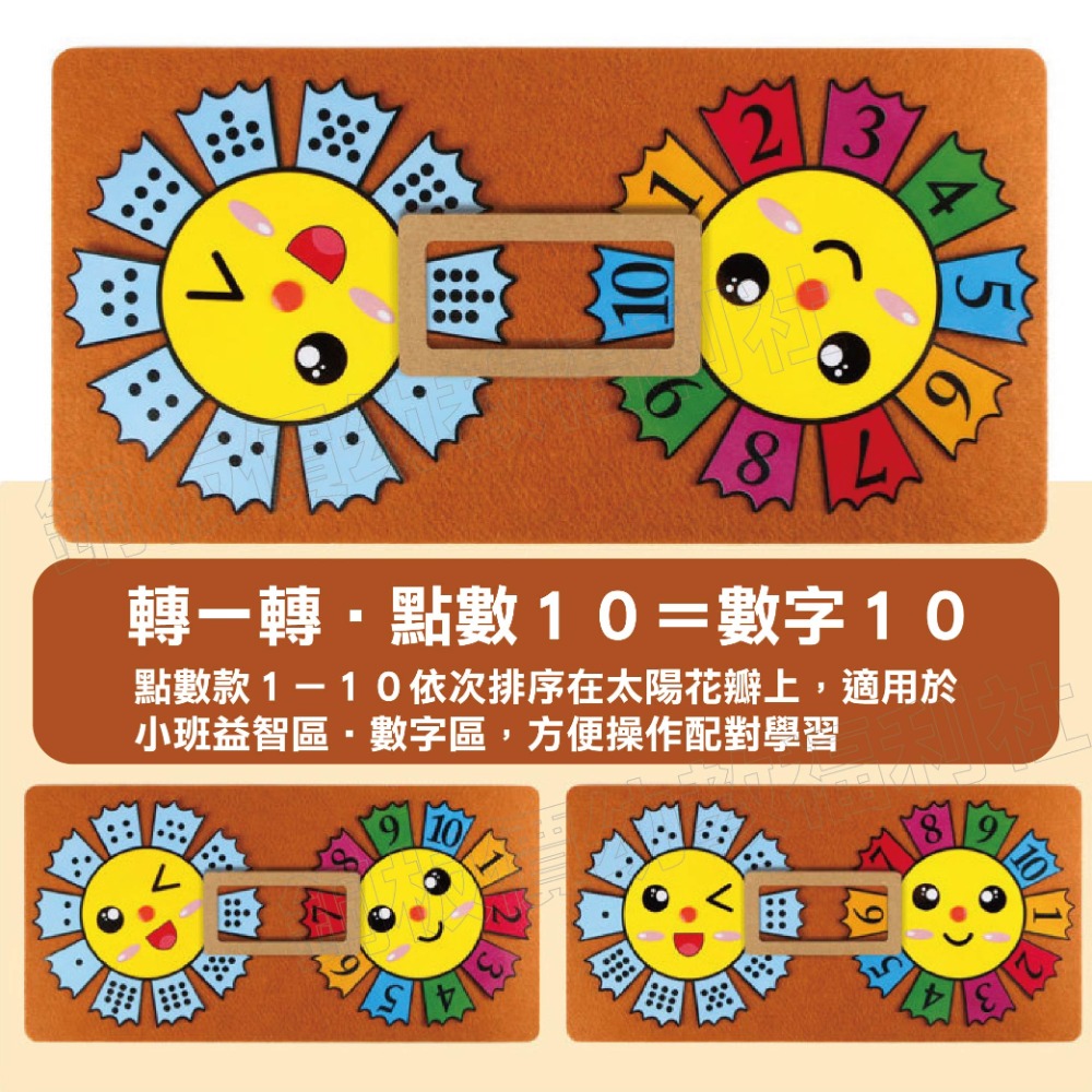 (現貨)花朵點數配對 不織布教具 數字教具 數學 數字配對 益智區 學習數學 小班數學 認識數字【銅板價生活福利社-細節圖2