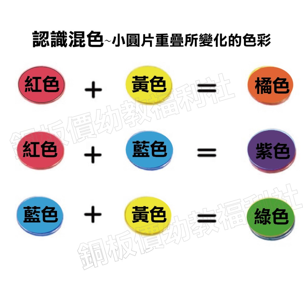 (現貨)磁力棒+小圓片(100片) 科學實驗 色彩教具 科學教具 圓形片 圓形透明片 磁力圓片【銅板價幼教福利社】-細節圖4