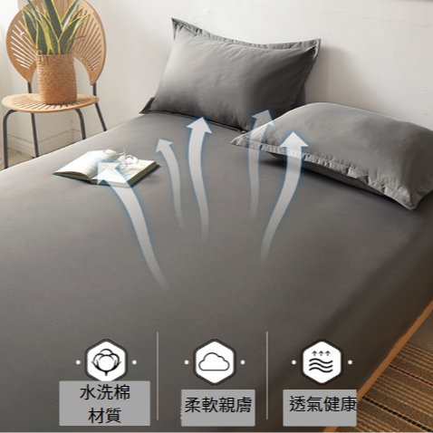 【台灣現貨】日本大和防螨素色床包 3M 台灣製 單人 雙人 加大 特大 三件組 四件組 床包組 床單/兩用被/被套/床包-細節圖6
