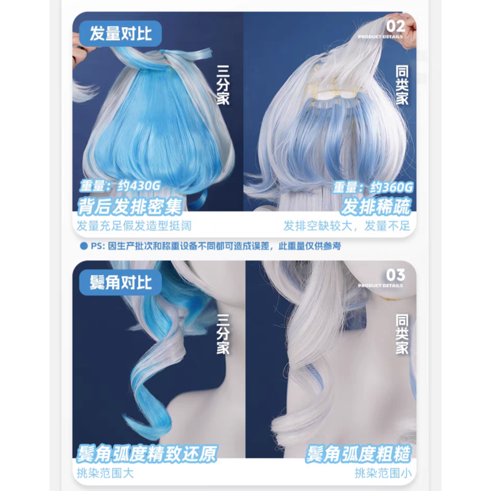 【芙寧娜】假髮 cosplay 加厚髮量 分體式馬尾 三分妄想 原神 芙卡洛斯 銀白 cos-細節圖5
