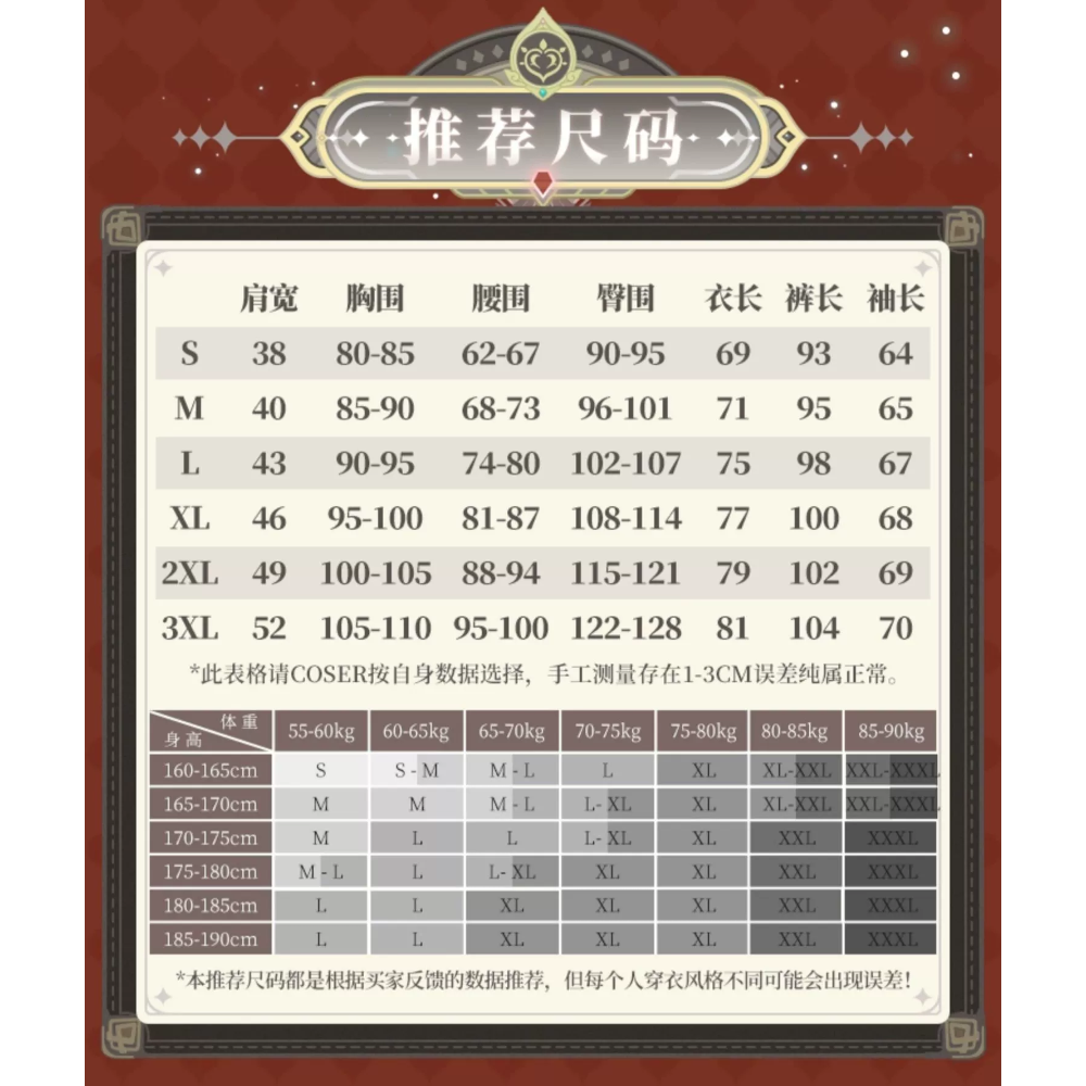 【卡維】cosplay 三分妄想 金屬配件 建築師 cos 原神 須彌-細節圖5