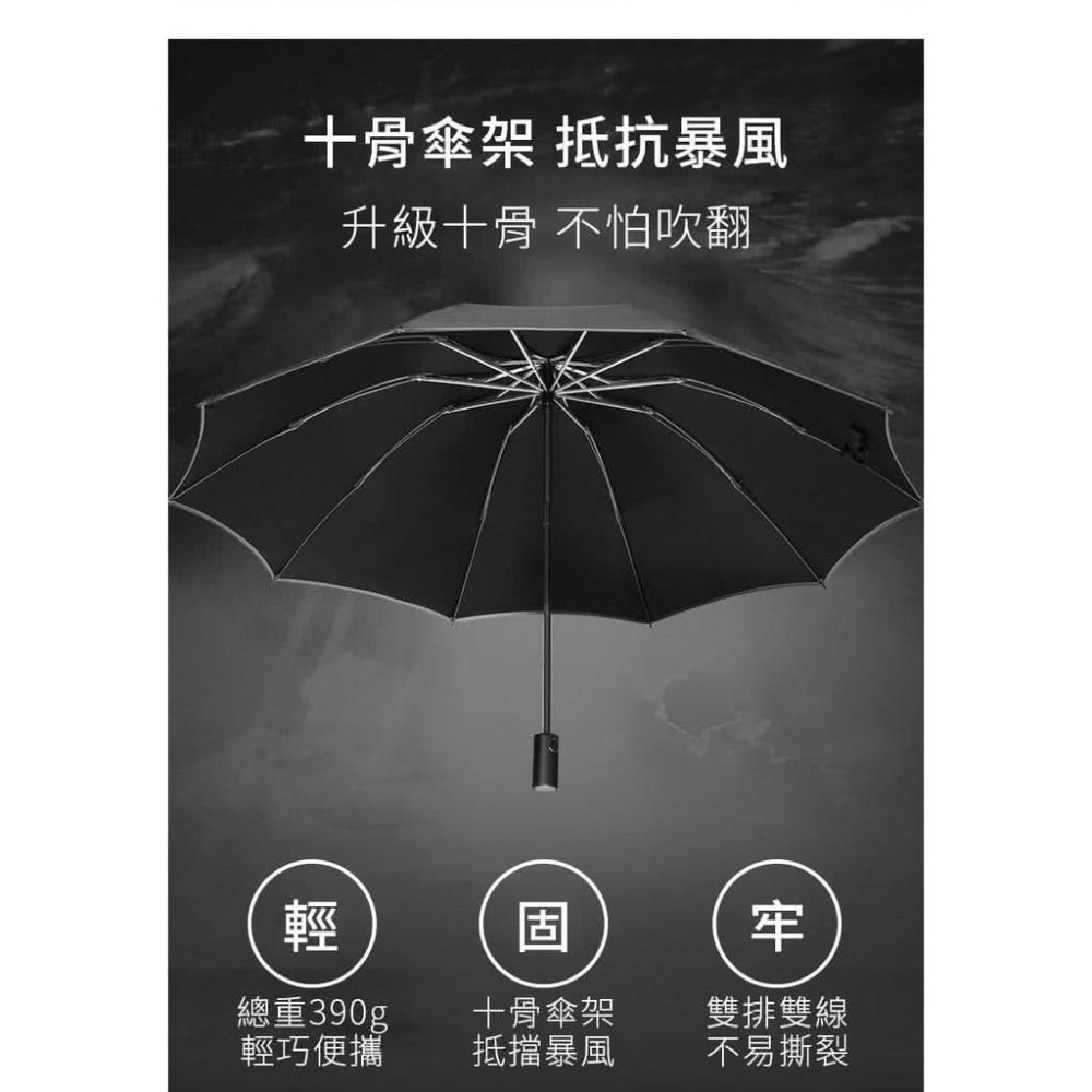 可刷卡 兩組 開車必備反向傘/安全反光條/超輕10骨抗暴風/收傘免淋濕/自動傘/摺疊傘/摺疊傘/防風傘 $599-細節圖2