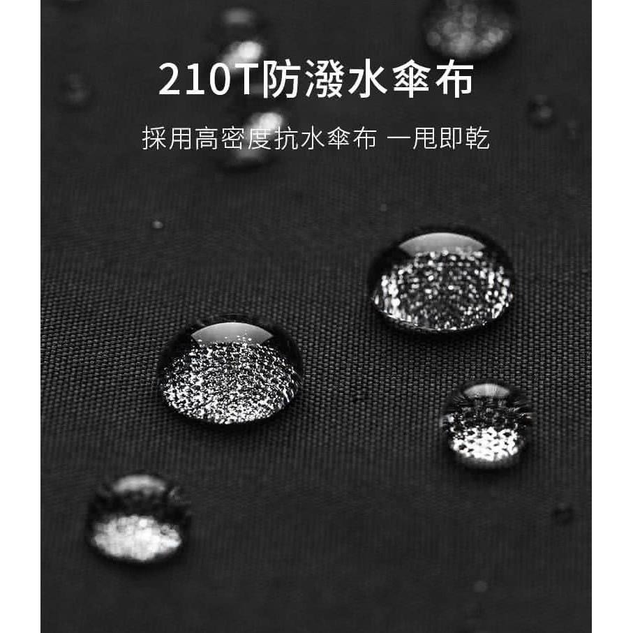 可刷卡 兩組 開車必備反向傘/安全反光條/超輕10骨抗暴風/收傘免淋濕/自動傘/摺疊傘/摺疊傘/防風傘 $599-細節圖5