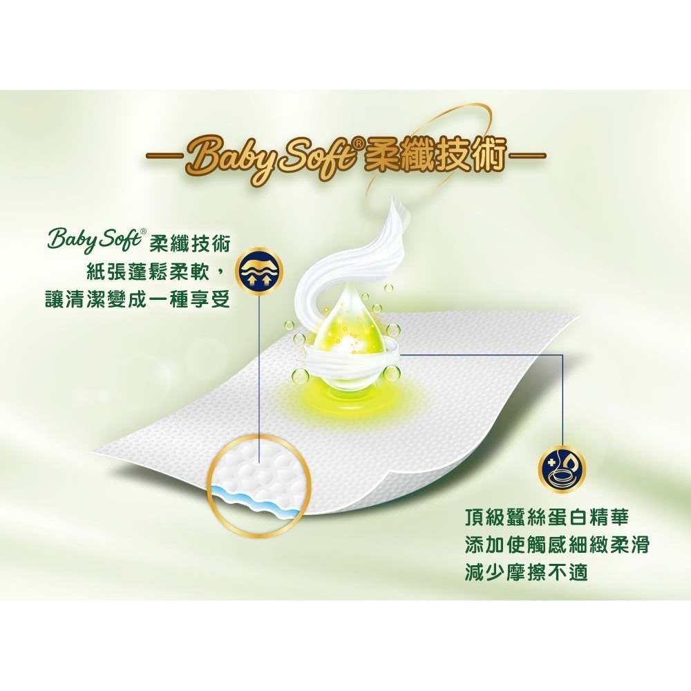 免運費可刷卡【Kleenex 舒潔】絲絨舒膚抽取衛生紙110抽x60包/箱 $899-細節圖3