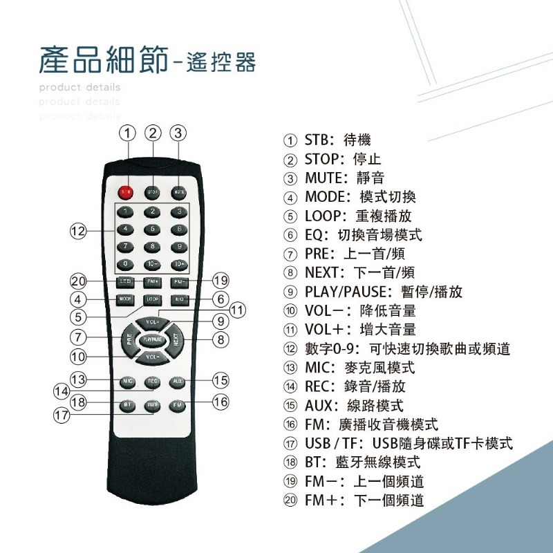 HANLIN-LBT016 手提背藍牙擴音重砲喇叭 可携式 卡拉OK 重低音砲 FM 插卡 USB 大聲公 藍牙音響-細節圖5