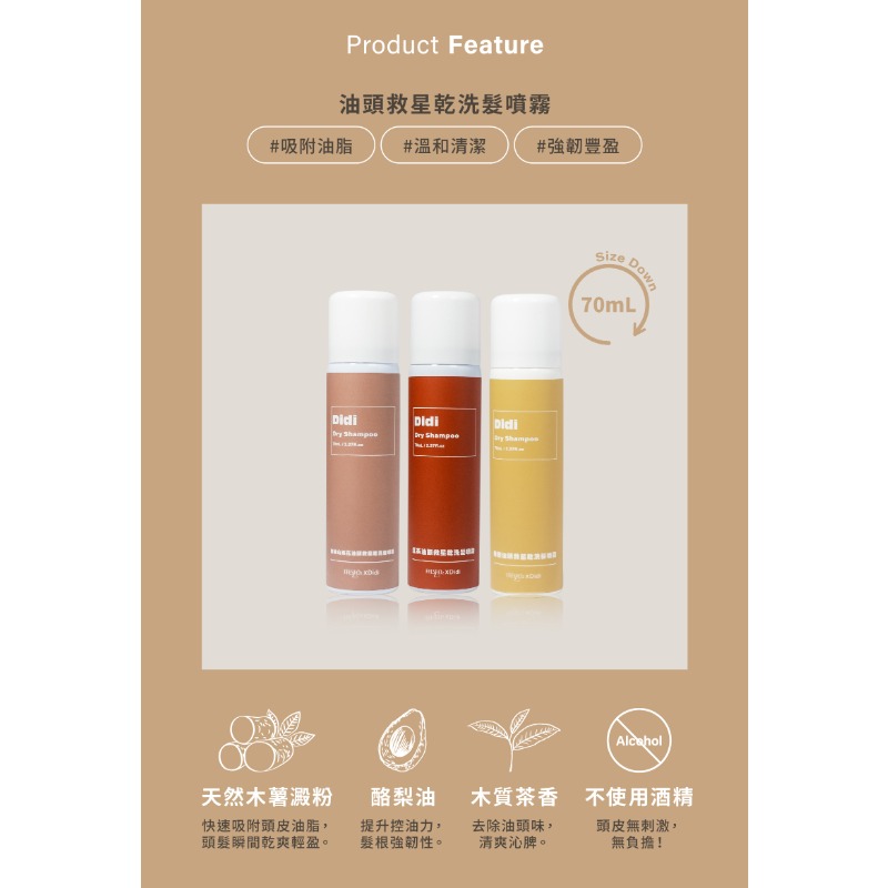 FRESHO2 Didi系列 紅茶油頭救星 乾洗髮噴霧 (70mL-細節圖2