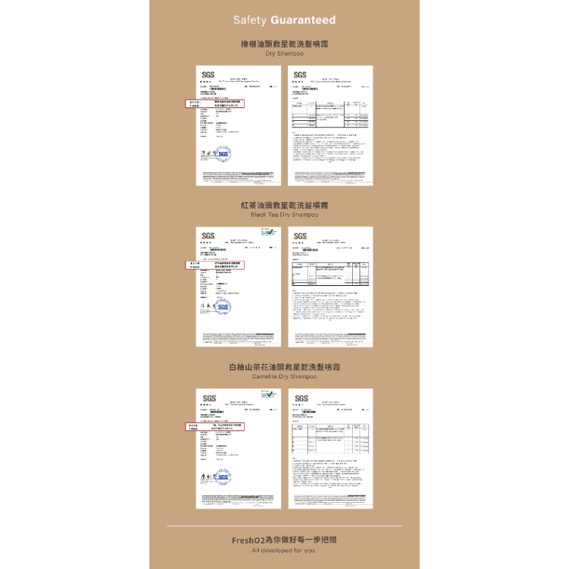 FRESHO2 Didi系列 紅茶油頭救星 乾洗髮噴霧 (70mL-細節圖5