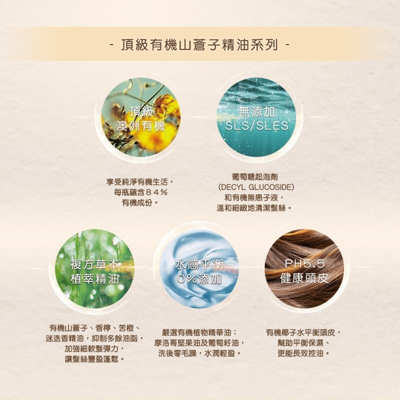 Ausganica澳潔蕬 山蒼子草本豐盈洗髮精(500ML-細節圖3