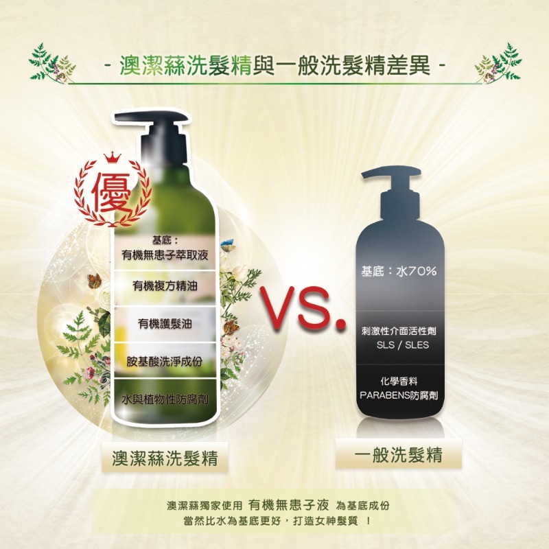 Ausganica澳潔蕬 山蒼子草本豐盈洗髮精(500ML-細節圖4