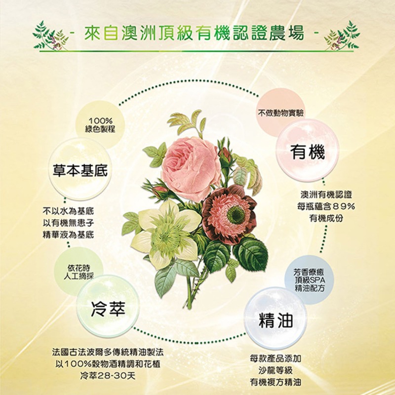 Ausganica澳潔蕬 薰衣草舒緩潤絲精(500ML-細節圖5