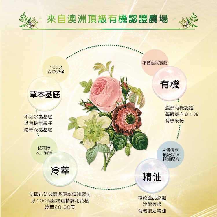 Ausganica澳潔蕬 薰衣草舒緩沐浴乳(500ML-細節圖5