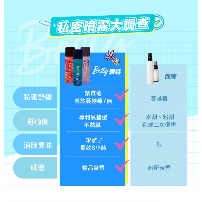 Besty表特紫錐菊私密氣墊噴霧-細節圖3