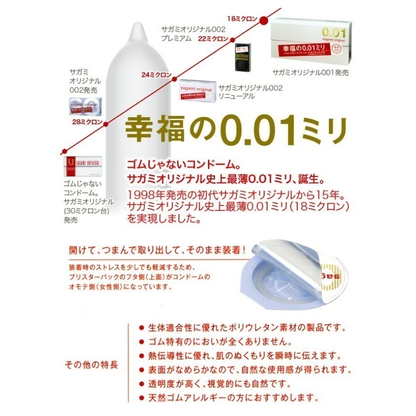 保險套 SAGAMI 相模 001保險套 002 極致薄 大尺碼 極潤 衛生套 避孕套 成人用品 台灣快速出貨 附發票-細節圖6