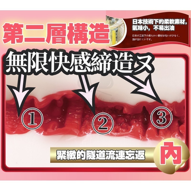 【台灣現貨】日本AV女優 橋本有菜 飛機杯 名器INGTOYS 自慰神器 情趣 男性情趣用品 大奶 潤滑 自慰套-細節圖9