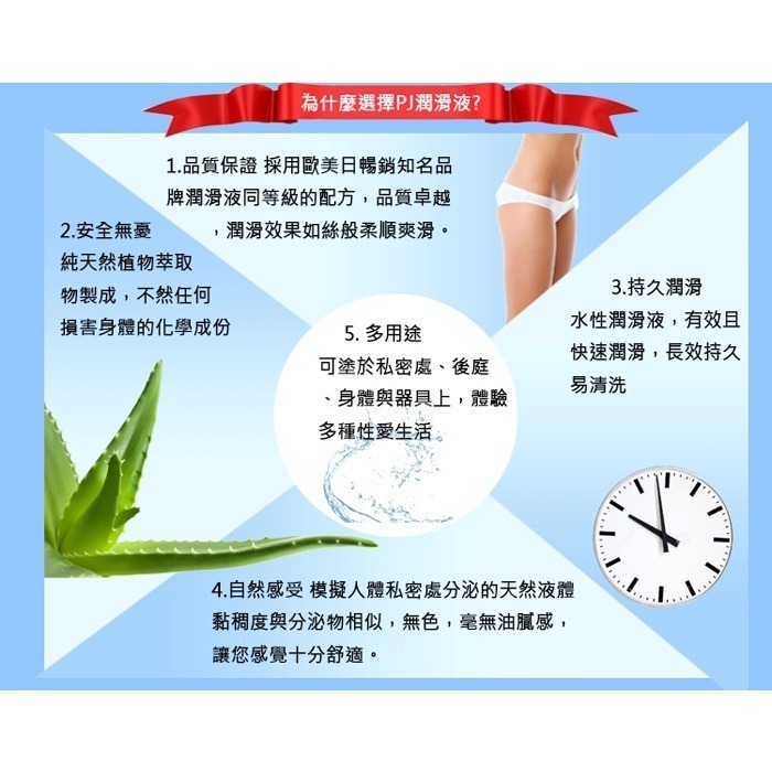 【瘋馬情趣】Play&joy 潤滑液 瑪卡 絲滑 抑菌 水潤潤滑液系列 100ml、50ml-細節圖4