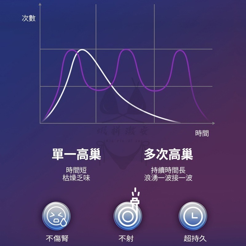 【台灣現貨】跳蛋 按摩棒 情趣 跳蛋 情趣按摩棒 VIOTEC海格力斯 情趣用品 跳蛋無線 女性情趣 情趣精品 成人用品-細節圖5