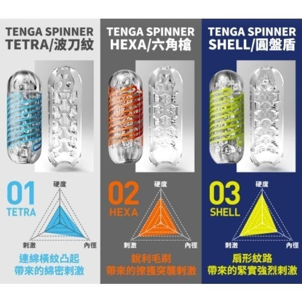 TENGA SPINNER 飛機杯 自慰器 自慰杯 日本飛機杯  情趣用品 迴轉旋飛機杯【瘋馬情趣】台灣出貨-細節圖2